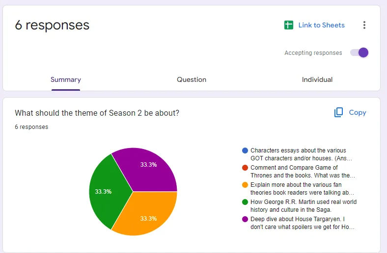 It's funny the results of my season 2 poll!